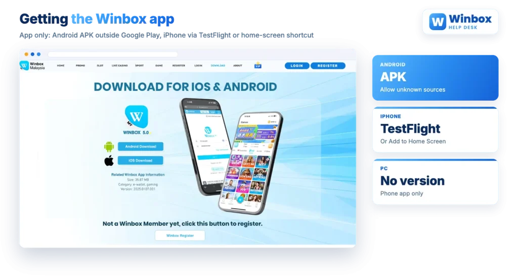 Winbox download options: Android APK, iPhone TestFlight or home-screen shortcut, no PC version
