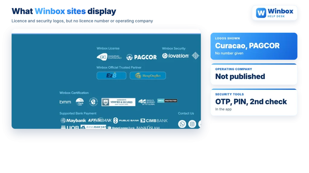 What Winbox sites display: Curacao and PAGCOR logos without a licence number or operating company
