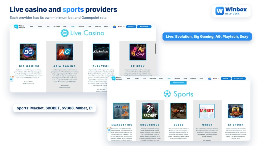 Winbox live casino and sports providers: Evolution, Big Gaming, AG, Playtech, Sexy, Maxbet, SBOBET