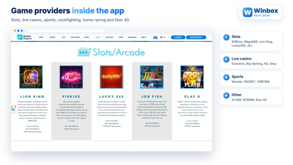 Winbox slot and arcade providers: Lion King, 918Kiss, Lucky365, JDB, Play8